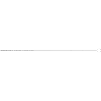 PFERD Innenbürsten IBU 03100 INOX 0,10